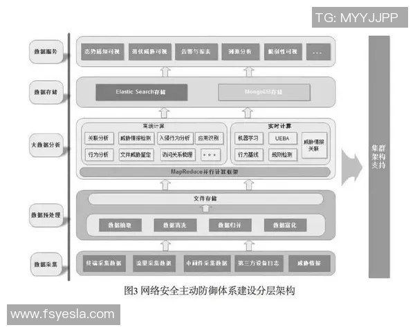 足球联赛防守体系的构建策略与成功案例分析分享