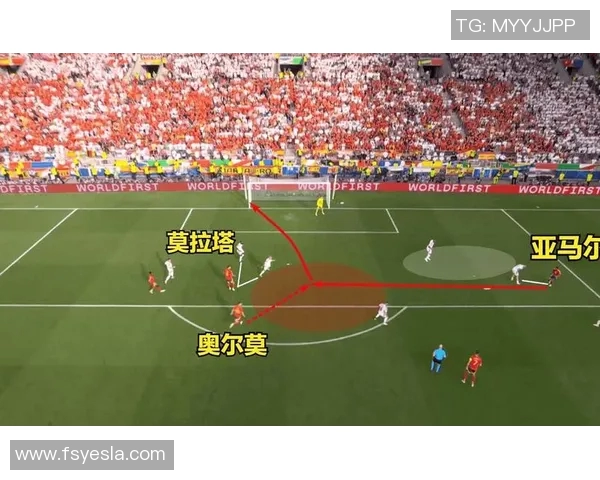 技术统计:欧洲杯近5场表现一览